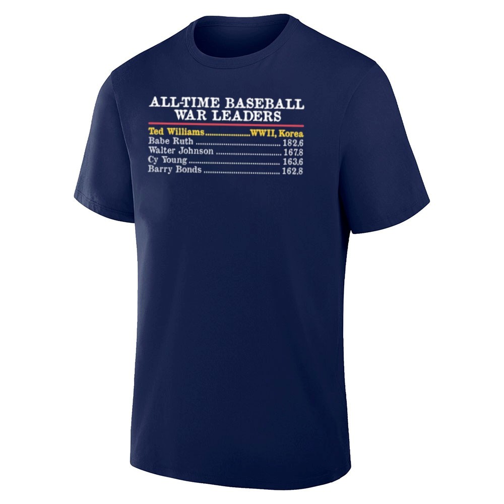 All-Time Baseball War Leasers Shirt Pro Democracy Frog Merch All-Time Baseball War Leasers Shirt Pro Democracy Frog Merch