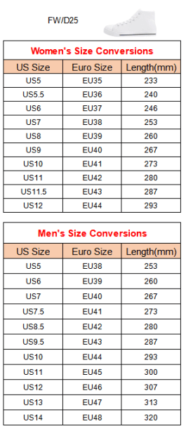 Faith Family Freedom High Top Shoes American Flag Eagle Patriotic Shoes Sneakers Faith Family Freedom High Top Shoes American Flag Eagle Patriotic Shoes Sneakers