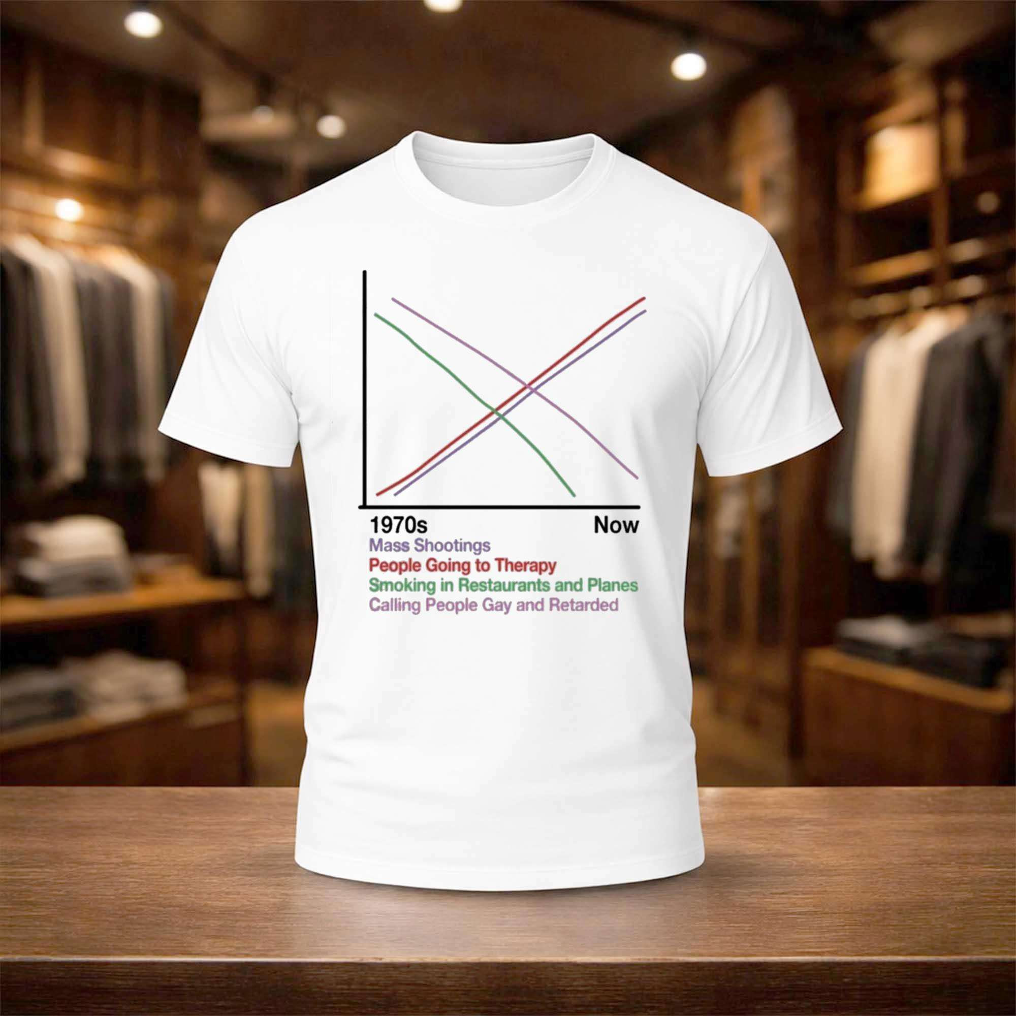 1970s Now Mass Shootings People Going To Therapy Shirt Funny Chart T-Shirt Him Gifts - Kdjoy